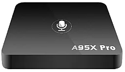 Smart приставка Nexbox A95X Pro 2/16 GB - мініатюра 5
