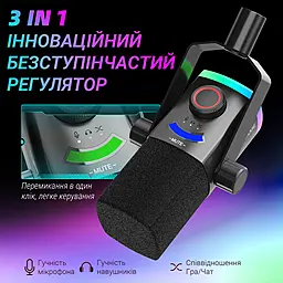 Мікрофон Fifine AM8PROT USB/XLR Black - мініатюра 5 Мікрофон Fifine AM8PROT USB/XLR Black - мініатюра 5