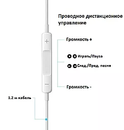 Навушники Hoco L7 Apple Lightning White - мініатюра 3