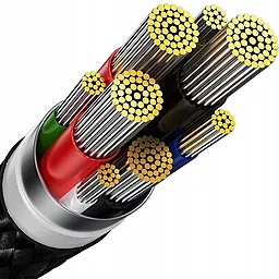 Кабель Baseus Glimmer USB Type-C - Type-C 100w 5a 1м PD cable Black (CADH000701) - миниатюра 5 Кабель Baseus Glimmer USB Type-C - Type-C 100w 5a 1м PD cable Black (CADH000701) - миниатюра 5