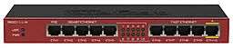 Маршрутизатор Mikrotik RB2011iL-IN - фото Маршрутизатор Mikrotik RB2011iL-IN