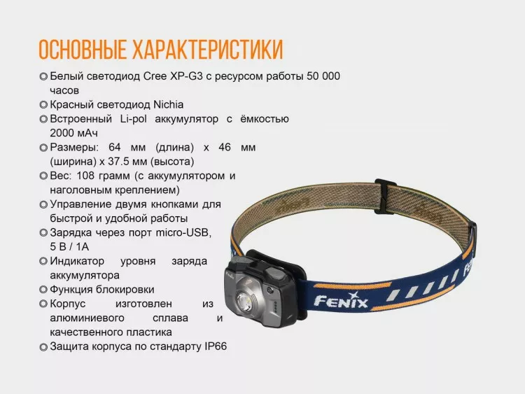 Налобный фонарик Fenix HL32R (аккумуляторный) Серый - фото 15