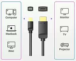 Відеокабель Vention Mini DisplayPort - HDMI V1.4 4K 60hz 1.5m black (HAHBG) - мініатюра 6