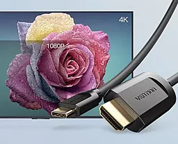 Видеокабель Vention HDMI - USB Type-C 4K 30Hz 2M Black (CGUBH) - миниатюра 4