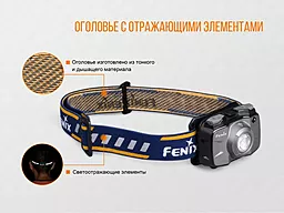 Ліхтарик Fenix HL30 (2018) Cree XP-G3  Сірий - мініатюра 11