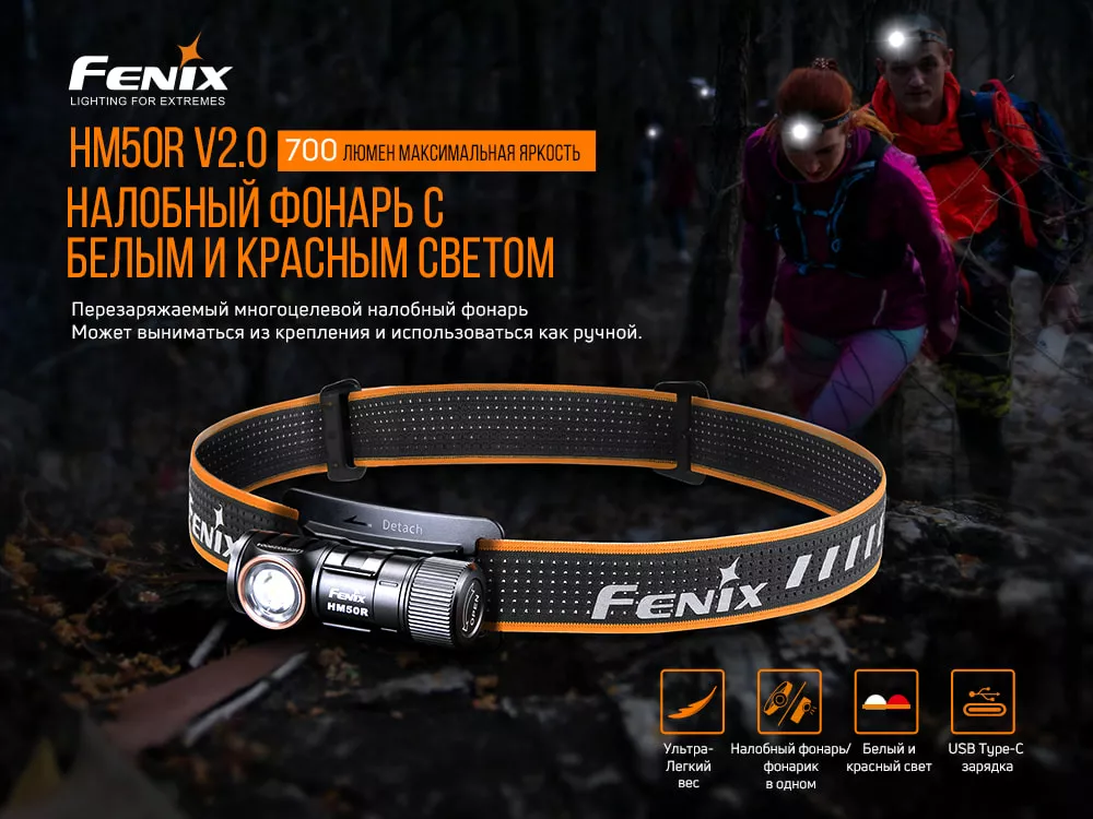 Налобний ліхтарик Fenix HM50R V2.0 (1x16340) - фото 6