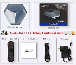 Smart приставка Android TV Box A95X F4 4/128 GB - мініатюра 4