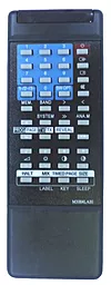 Пульт для телевизора Panasonic M3004LAB1 - миниатюра 1