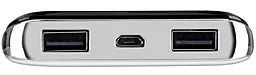Повербанк Momax iPower Air Black (IP80D) - мініатюра 3 Повербанк Momax iPower Air Black (IP80D) - мініатюра 3