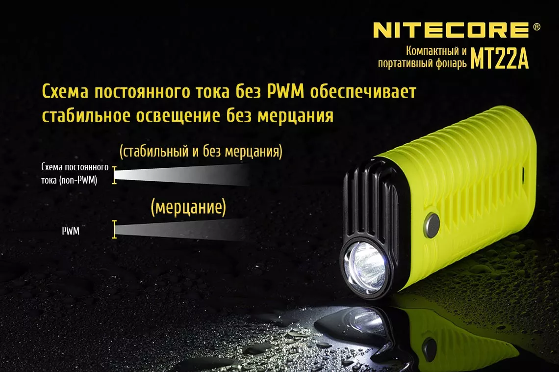 Ліхтарик Nitecore MT22A Жовтий - фото 17