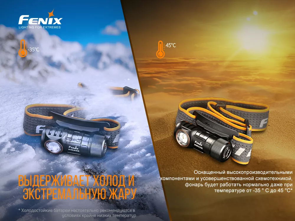 Налобний ліхтарик Fenix HM50R V2.0 (1x16340) - фото 18