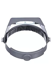 Лупа бинокулярная (налобная) Magnifier 81007-B 3.5х max с подсветкой - миниатюра 4