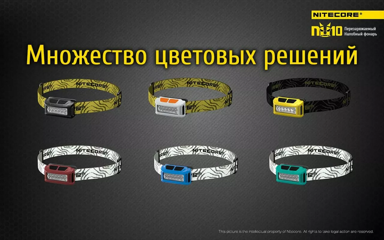 Налобний ліхтарик Nitecore NU10 (акумуляторний) Жовтий - фото 20