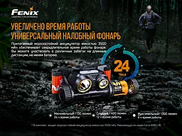 Ліхтарик Fenix HM65R-T - мініатюра 12