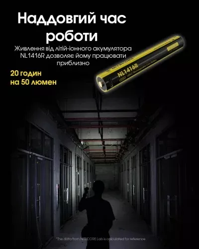 Фонарик Nitecore MT2A Pro (6-1019_pro) - фото 8