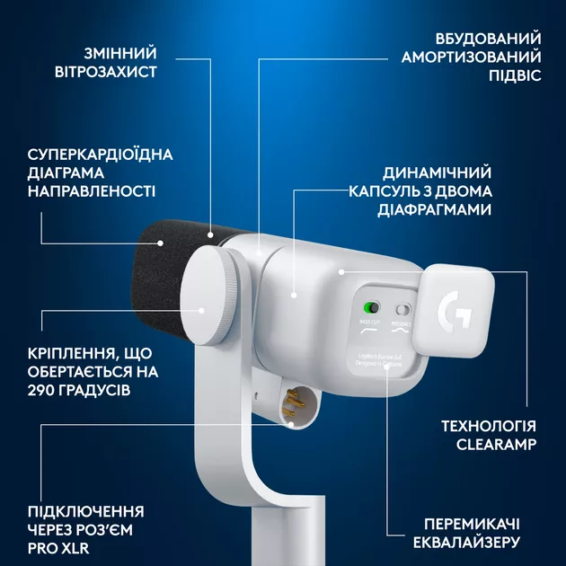 Микрофон Logitech G Yeti Studio Active Dynamic XLR White (988-000566) - фото 13