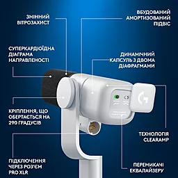Микрофон Logitech G Yeti Studio Active Dynamic XLR White (988-000566) - миниатюра 13 Микрофон Logitech G Yeti Studio Active Dynamic XLR White (988-000566) - миниатюра 13