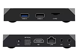 Smart приставка Android TV Box X96 Max 4/32 GB - мініатюра 2 Smart приставка Android TV Box X96 Max 4/32 GB - мініатюра 2