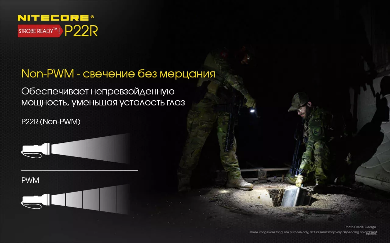 Фонарик аккумуляторный Nitecore P22R (6-1355_R) (1x18650, 2xCR123, 2xRCR123) - фото 19