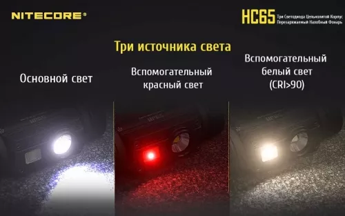 Налобный фонарик Nitecore HC65 (Cree XM-L2 U2 + RED LED) (1x18650, 2xCR123) - фото 4