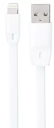 Кабель Optima Flat Speed SB-A - Lightning 12w 2.4a 1м cable White (C-015) - фото Кабель Optima Flat Speed SB-A - Lightning 12w 2.4a 1м cable White (C-015)