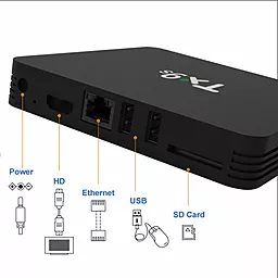 Смарт приставка Tanix TX9s 2/16 GB - миниатюра 3 Смарт приставка Tanix TX9s 2/16 GB - миниатюра 3