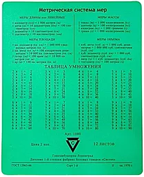 Килимок CBR CBR CMP 024 "Arithmetic" - фото Килимок CBR CBR CMP 024 "Arithmetic"