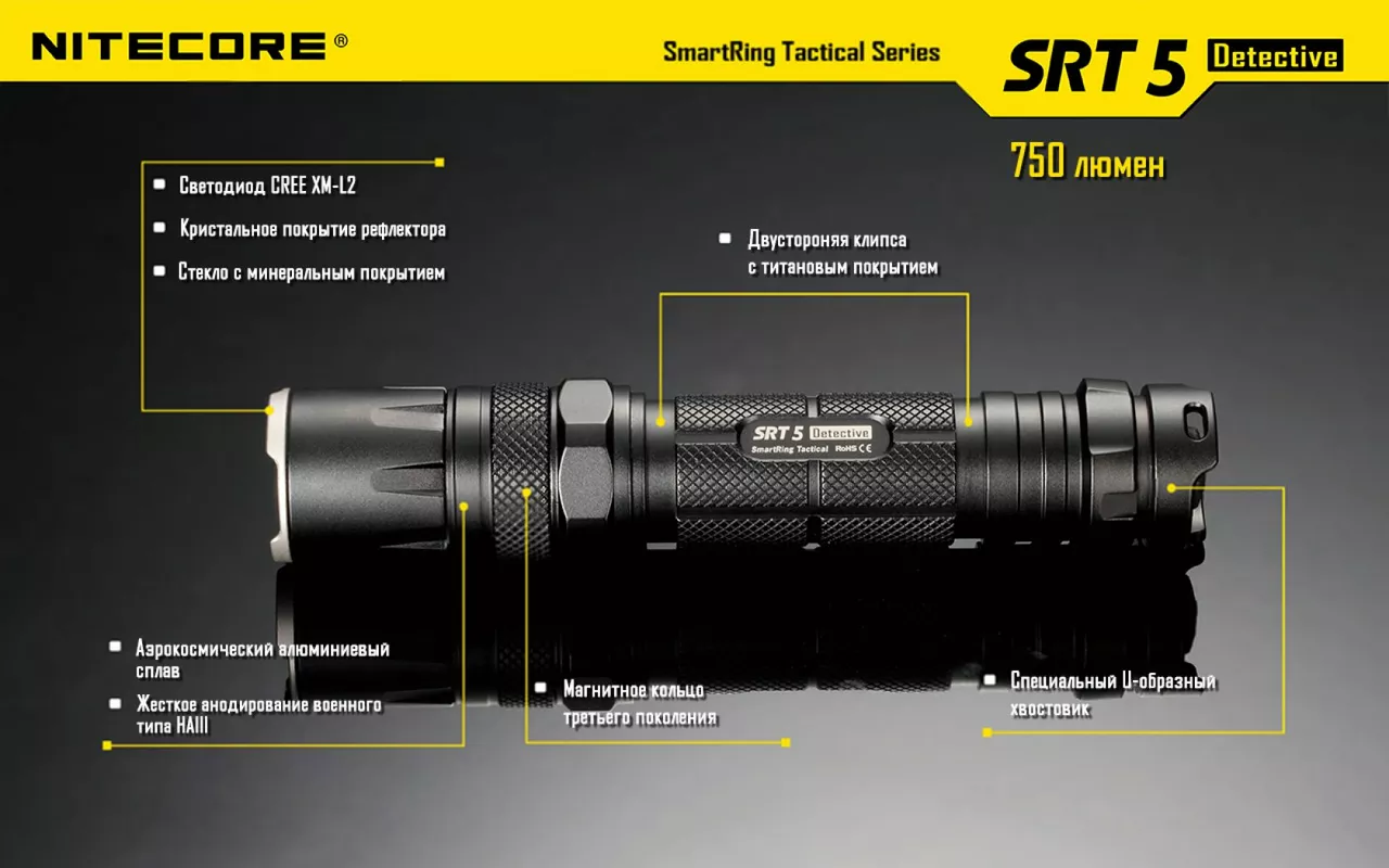 Ліхтарик акумуляторний Nitecore SRT5 Detective (6-1080b) (1x18650, 2xCR123, 2xRCR123) - фото 23