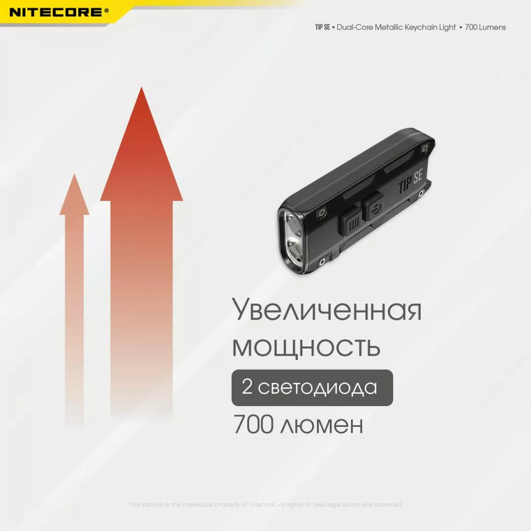 Ліхтарик Nitecore TIP SE (6-1430_gray) Сірий - фото 3