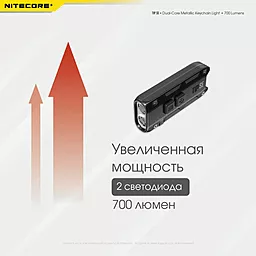 Ліхтарик Nitecore TIP SE (6-1430_gray) Сірий - мініатюра 3 Ліхтарик Nitecore TIP SE (6-1430_gray) Сірий - мініатюра 3