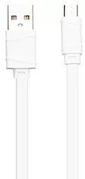 Повербанк Remax RPP-151 10000 mAh White - миниатюра 2 Повербанк Remax RPP-151 10000 mAh White - миниатюра 2