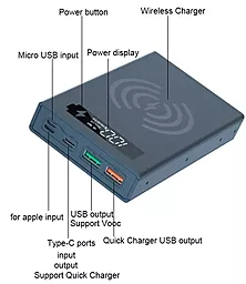 Корпус для элементов питания EasyLife CX5-Qi 5x18650 15000mAh Wireless Magsafe 10W Black - миниатюра 5