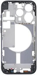 Рамка корпуса Apple iPhone 15 Pro USA version, Original Blue Titanium - миниатюра 2
