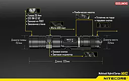 Ліхтарик Nitecore MH20GT Чёрный - мініатюра 13