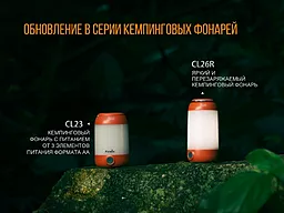 Фонарик Fenix CL23 Зеленый - миниатюра 21