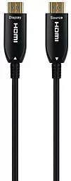 Видеокабель (AOC) HDMI v2.1 8k 60hz 5m black (CCBP-HDMI8K-(AOC)-5M-EU) Cablexpert - фото Видеокабель (AOC) HDMI v2.1 8k 60hz 5m black (CCBP-HDMI8K-(AOC)-5M-EU) Cablexpert