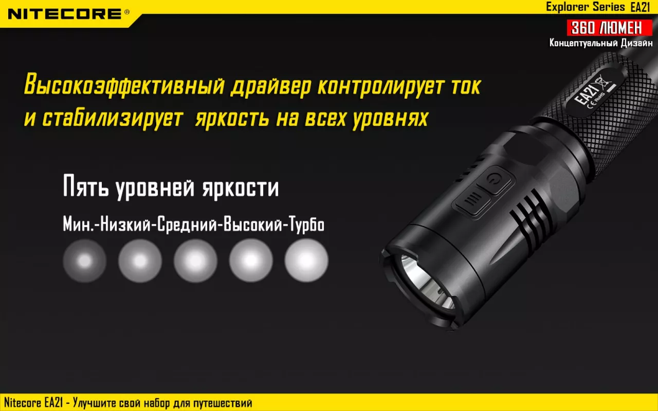 Ліхтарик акумуляторний Nitecore EA21 (Сree XP-G2 R5) - фото 12