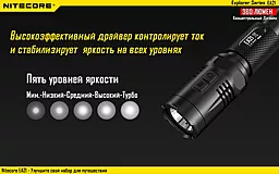 Ліхтарик акумуляторний Nitecore EA21 (Сree XP-G2 R5) - мініатюра 12