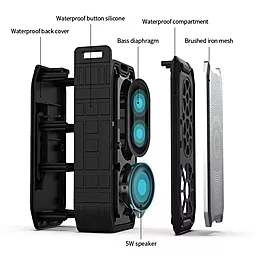 Колонки акустичні Powermax X3S Bluetooth Speaker Black - мініатюра 6