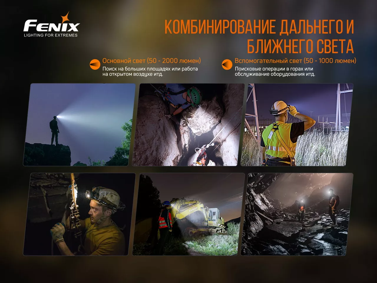 Ліхтарик Fenix HP30R V2.0 - фото 10