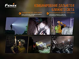 Ліхтарик Fenix HP30R V2.0 - мініатюра 10 Ліхтарик Fenix HP30R V2.0 - мініатюра 10