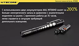 Ліхтарик Nitecore MT06MD (6-1154-md) - мініатюра 15