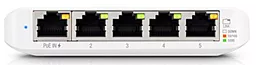 Коммутатор (свитч) Ubiquiti USW-FLEX-MINI - фото Коммутатор (свитч) Ubiquiti USW-FLEX-MINI