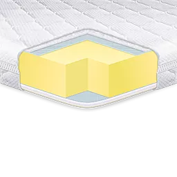 Топпер EuroSleep MEMORY трикотаж x4 150*200 - фото Топпер EuroSleep MEMORY трикотаж x4 150*200