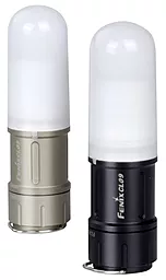 Фонарик Fenix CL09 Black - миниатюра 4