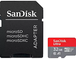 Карта памяти SanDisk 32 GB microSDHC UHS-I V30 Class 10 Ultra (SDSQUA4-032G-GN6IA) - фото Карта памяти SanDisk 32 GB microSDHC UHS-I V30 Class 10 Ultra (SDSQUA4-032G-GN6IA)