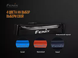 Поясна сумка Fenix AFB-10 Чёрная - миниатюра 9
