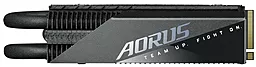 SSD Накопитель Gigabyte Gen4 7000s Prem 2 TB (GP-AG70S2TB-P) - фото SSD Накопитель Gigabyte Gen4 7000s Prem 2 TB (GP-AG70S2TB-P)