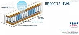Матрас Сонлайн Шарлотта Hard 80х200 - фото Матрас Сонлайн Шарлотта Hard 80х200