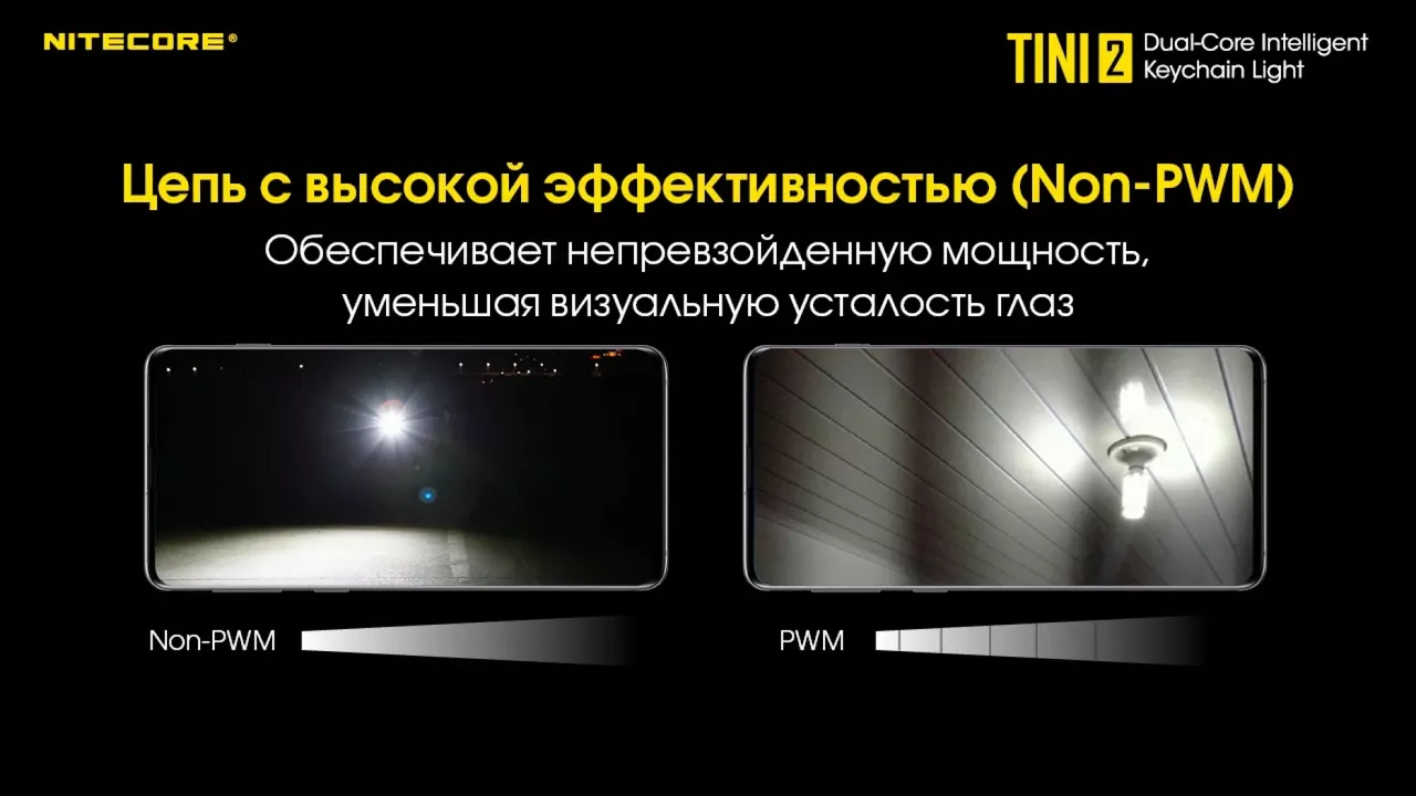 Ліхтарик акумуляторний Nitecore TINI 2 Gray (6-1432_2_grey)	 - фото 16